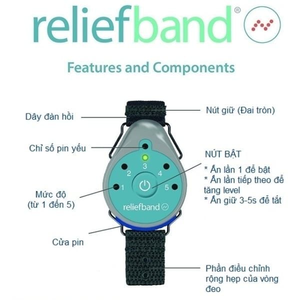 Cách sử dụng hiệu quả Vòng đeo tay Reliefband chống say tàu xe ốm nghén tiền đình