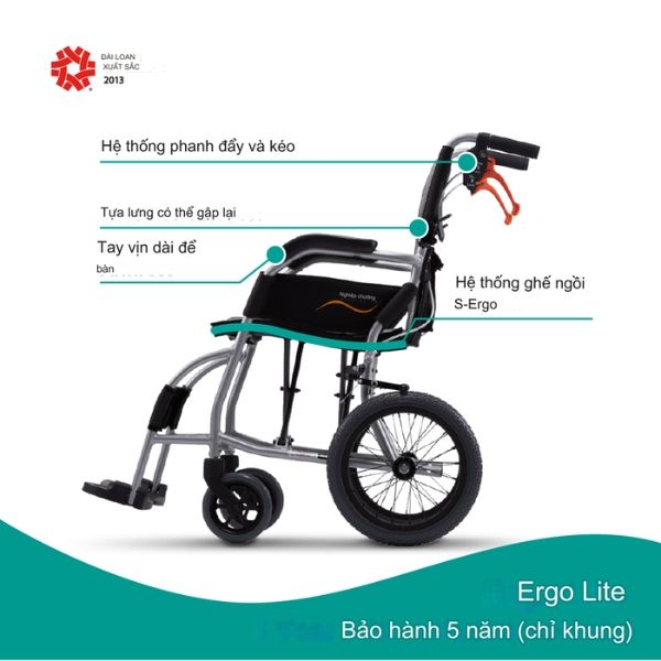 Xe lăn Karma Ergo Lite (KM-2501) với Lưng gấp gọn giúp tối ưu diện tích cất và vận chuyển