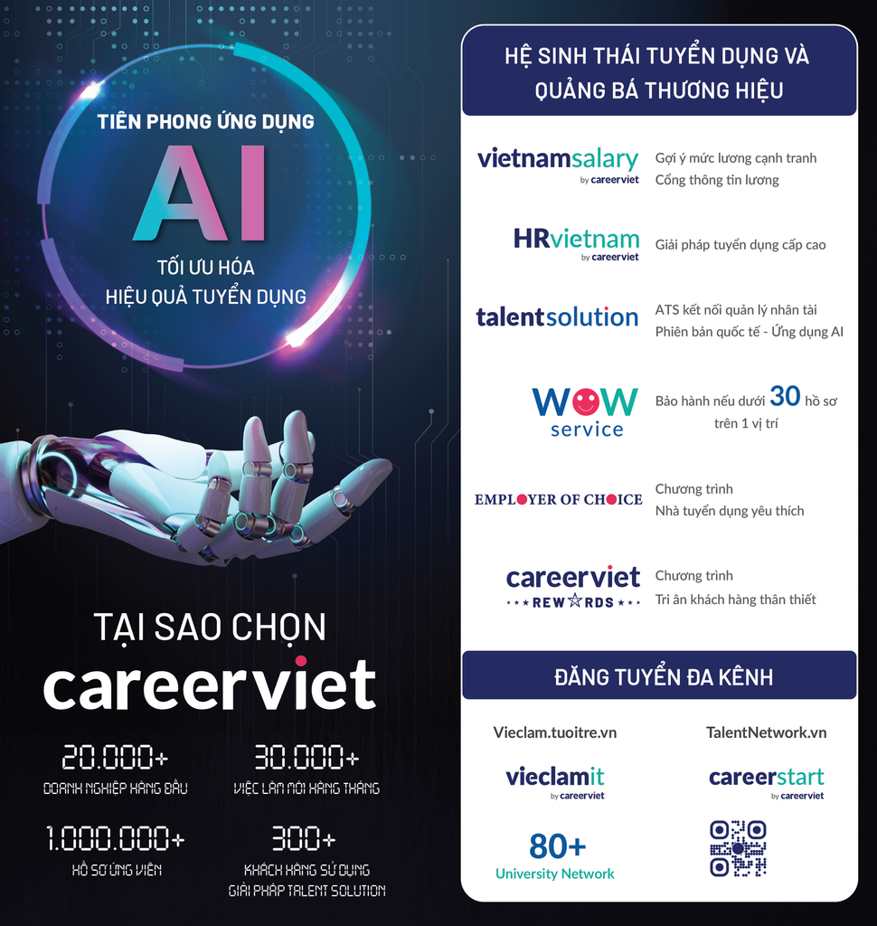 CÔNG TY CỔ PHẦN GIẢI PHÁP CAREERVIET