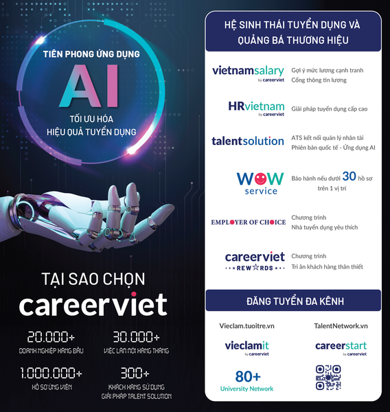 CÔNG TY CỔ PHẦN GIẢI PHÁP CAREERVIET