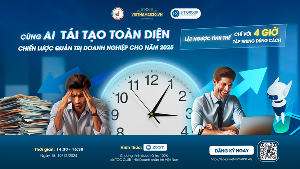 🚨 Chỉ 04 Giờ Để Cùng AI Tái Tạo Toàn Diện Chiến Lược Quản Trị Doanh Nghiệp Cho Năm 2025! 🚨