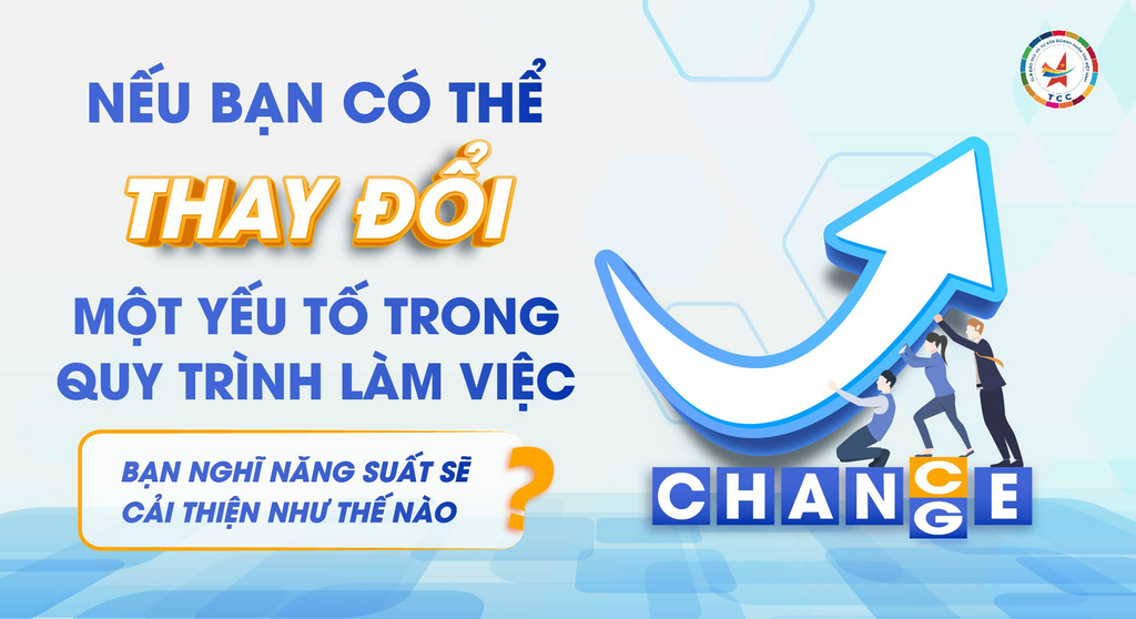 Nếu bạn có thể thay đổi một yếu tố trong quy trình làm việc, bạn nghĩ năng suất sẽ cải thiện như thế nào?
