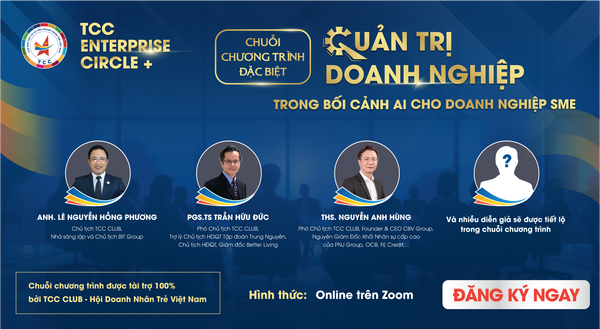 Là người đứng đầu doanh nghiệp, bạn đã trả lời được câu hỏi 