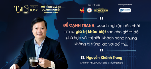 TALKSHOW 73: MÔ HÌNH GIÁ TRỊ DOANH NGHIỆP TRONG THỜI ĐẠI MỚI