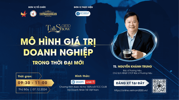 Talkshow 73: Thương Hiệu Của Doanh Nghiệp Bạn Hiện Nay Như Thế Nào?