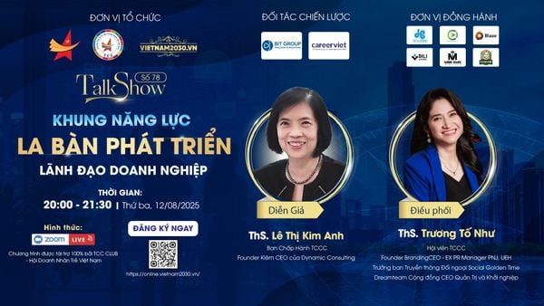 🎯 Khung năng lực – La bàn phát triển lãnh đạo doanh nghiệp