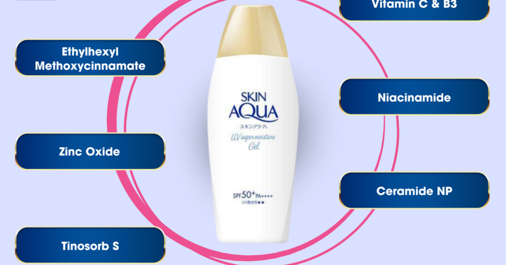 Thành phần của Kem chống nắng ROHTO Skin Aqua 110G