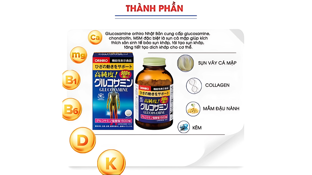 Glucosamine Orihiro Nhật Bản cung cấp glucosamine, chondroitin, kích thích sản sinh tế bào sụn khớp,  tăng tiết tạo dịch khớp cho cơ thể.