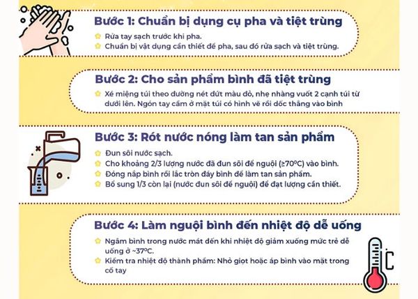Vệ sinh bình trước khi pha sữa Meiji