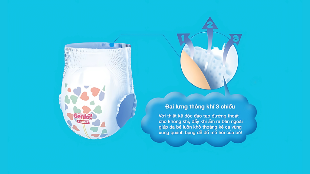 Đai lưng thông khí 3 chiều luôn giữ cho bé sự khô thoáng.