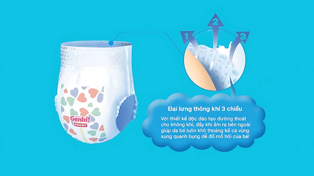 Genki bỉm quần có thiết kế đai lưng thông minh, giúp thoát ẩm hiệu quả.