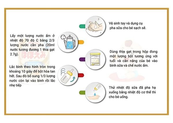 Các bước pha sữa Meiji 0-1 cho bé (sữa Meiji số 0)