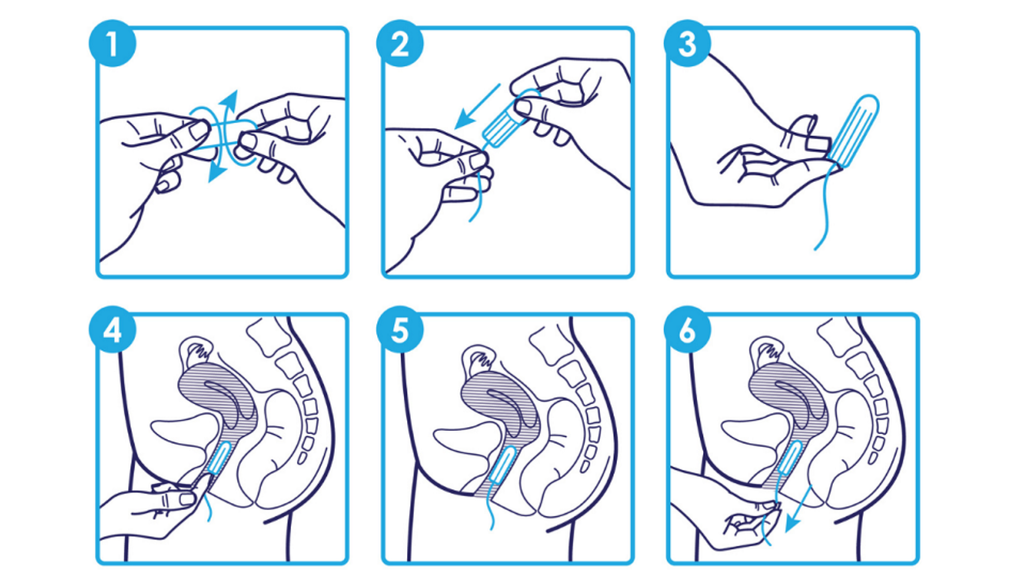 Cách cầm tampon chuẩn từ nhà sản xuất.