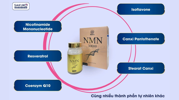 Thành phần của viên uống NMN 30000mg 120 viên