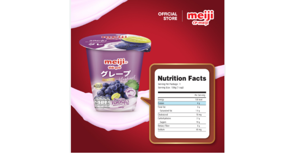 Thành phần của MEIJI Sữa chua thạch dừa vị nho 135g