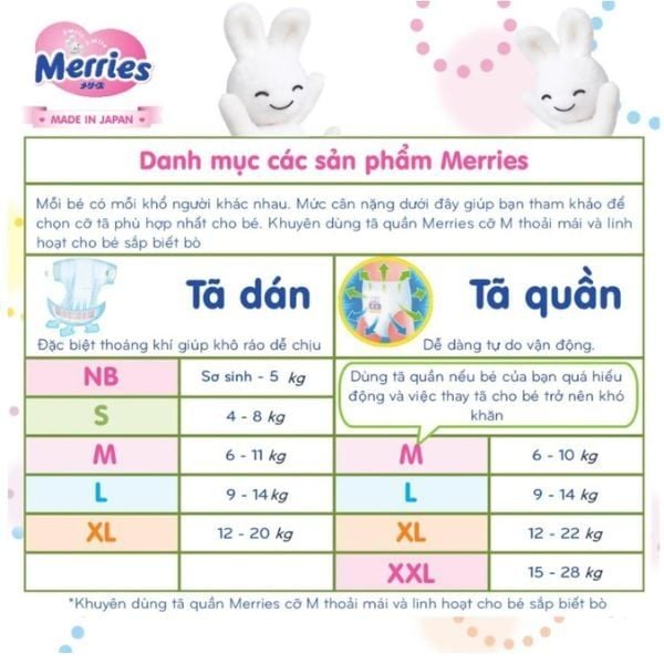 Hướng dẫn chọn size bỉm Merries phù hợp với cân nặng của bé