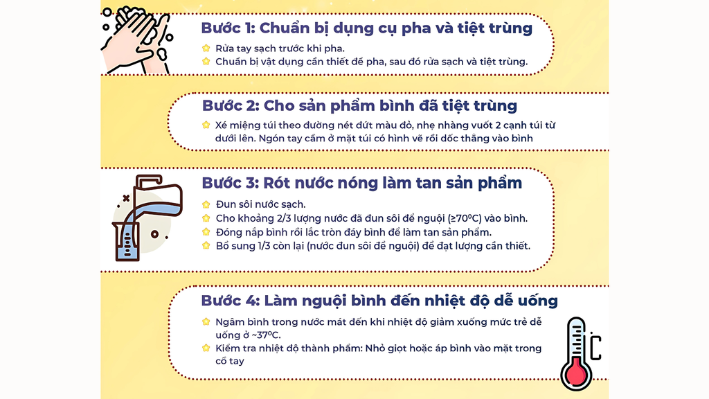 công thức pha sữa meiji dạng thanh