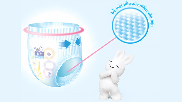 Điểm tiếp xúc da gấp 2 lần