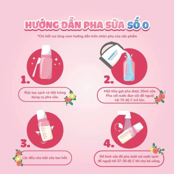 sữa cho bé sơ sinh