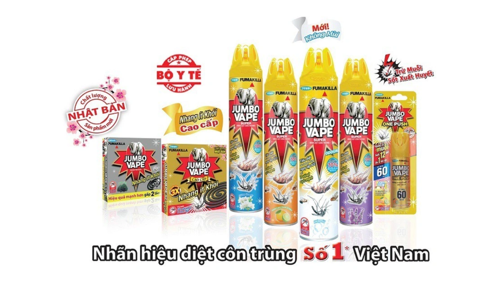 Một số sản phẩm tiêu biểu của Fumakilla Limited Nhật Bản được giới thiệu trên website chính của Tập đoàn