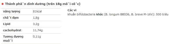 Thành phần của sữa Morinaga dinh dưỡng Thành phần của sữa Morinaga dinh dưỡng