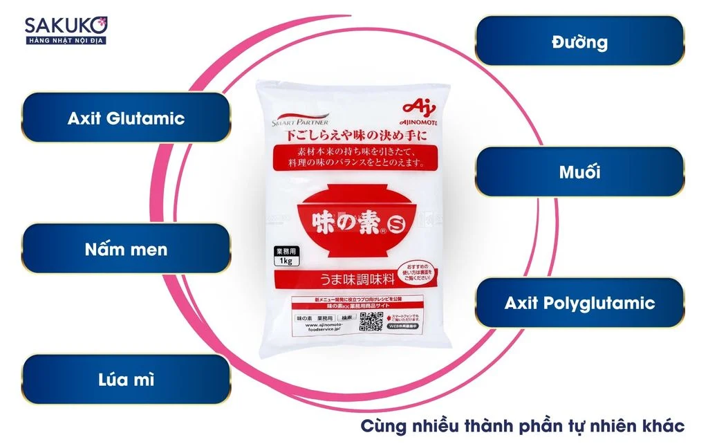 Một số thành phần chính có trong mì chính Ajinomoto nội địa Nhật