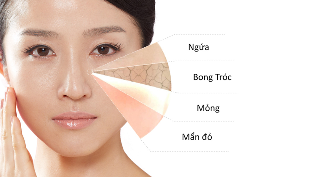 Bạn nên tùy vào tình trạng da để chọn sản phẩm phù hợp.
