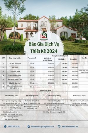 BẢNG GIÁ DỊCH VỤ THIẾT KẾ 2024