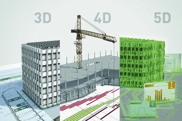 công nghệ BIM trong thi công biệt thự đô