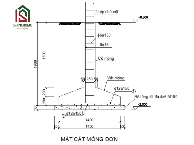 Kết cấu móng phù hợp cho nhà cao tầng