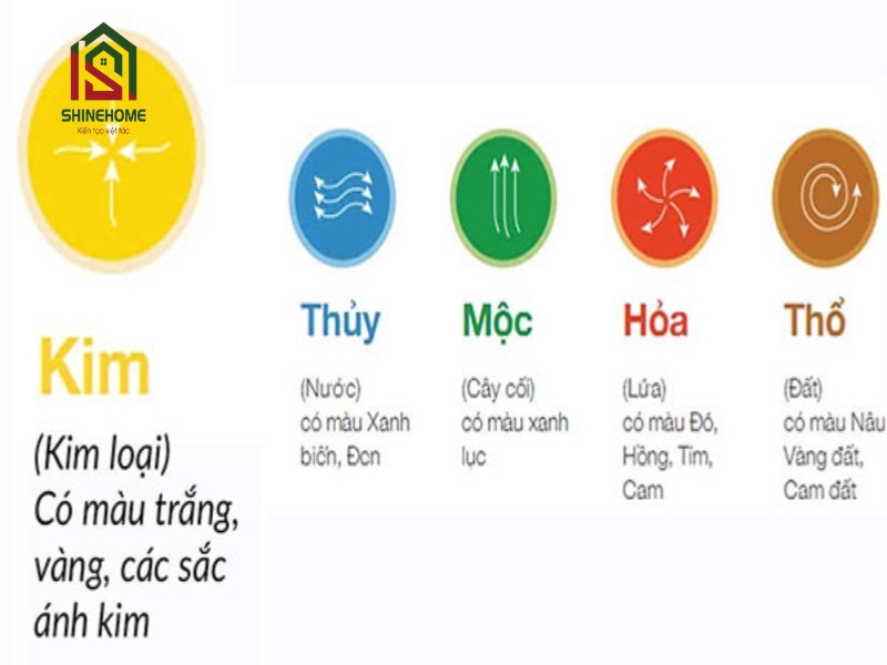 màu tương khắc là gì