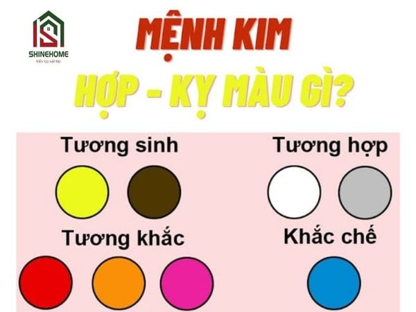 màu tương khắc là gì