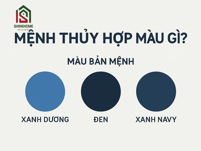 Màu xanh dương mệnh gì