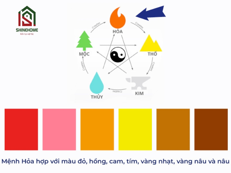mệnh Hỏa có hợp màu nâu không