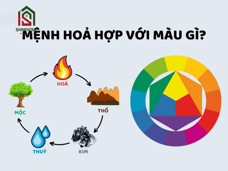 mệnh Hỏa có hợp màu nâu không