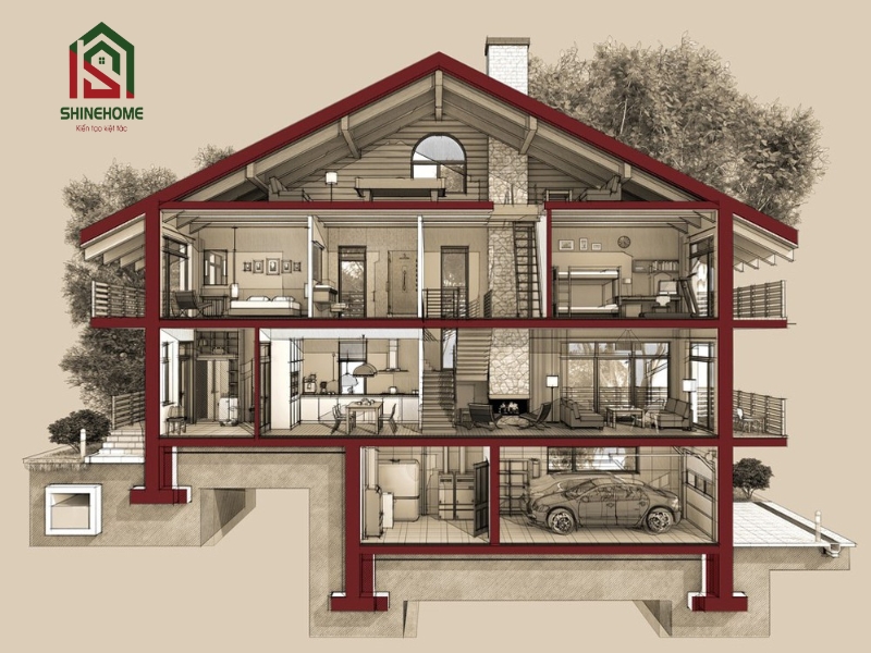 Thiết kế tầng hầm nhà cao tầng