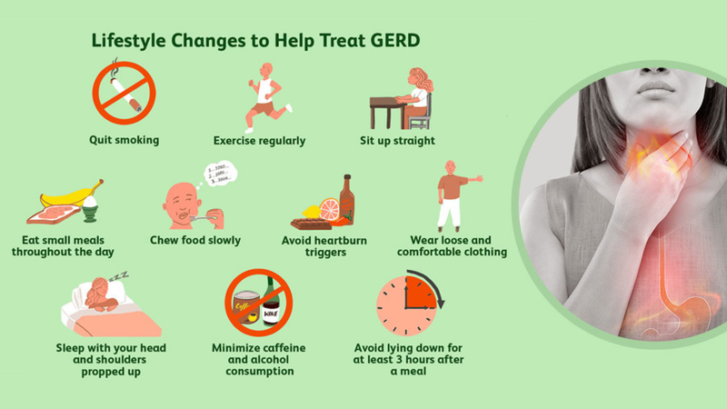 Ợ nóng là gì? Nguyên nhân, triệu chứng và cách điều trị