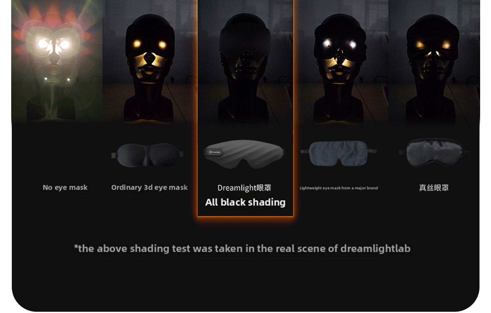 Mặt nạ ngủ Dreamlight