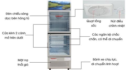 Cấu tạo tủ mát siêu thị: Hướng dẫn chi tiết