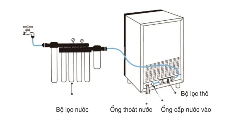 cách sử dụng máy làm đá viên