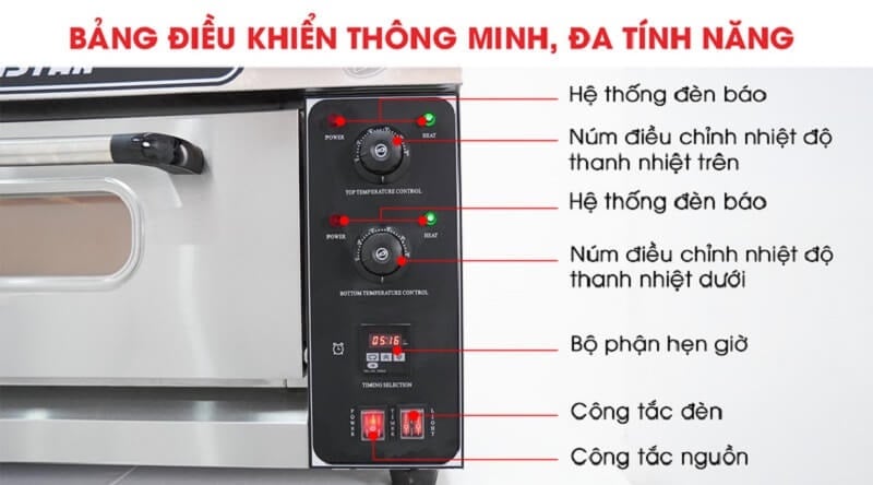 lò nướng bánh southstar 1 tầng 1 khay