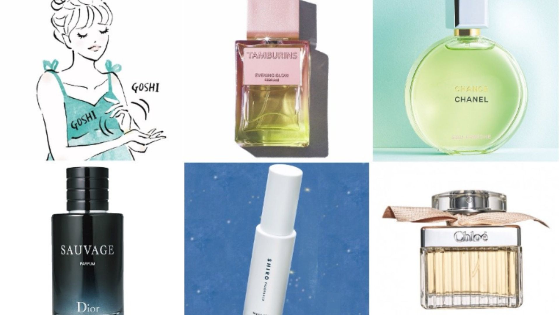 Sự khác biệt giữa parfum, eau de toilette, v.v. là gì?