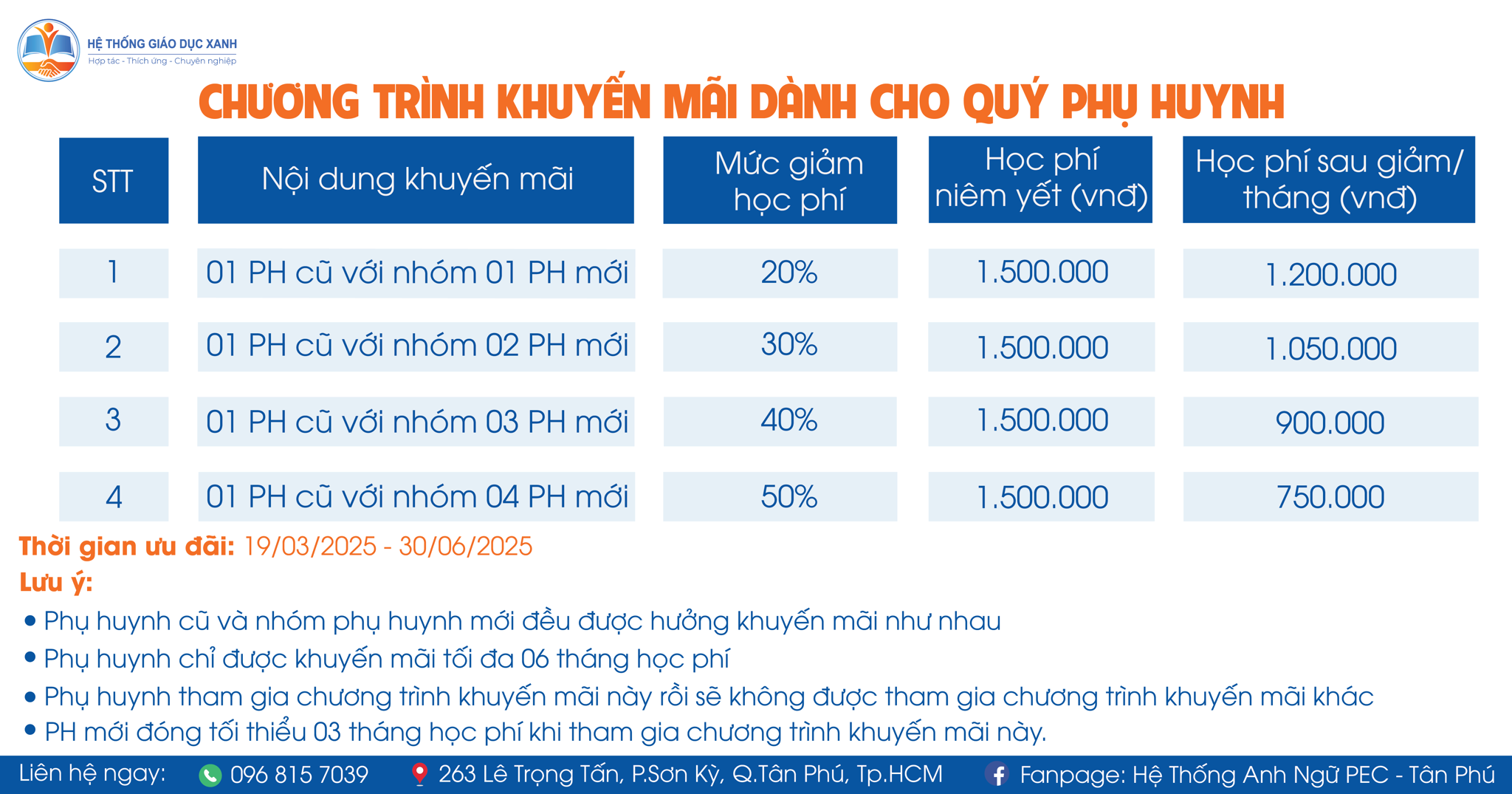 CHƯƠNG TRÌNH KHUYẾN MÃI DÀNH CHO QUÝ PHỤ HUYNH THUỘC HỆ THỐNG ANH NGỮ PEC TÂN PHÚ