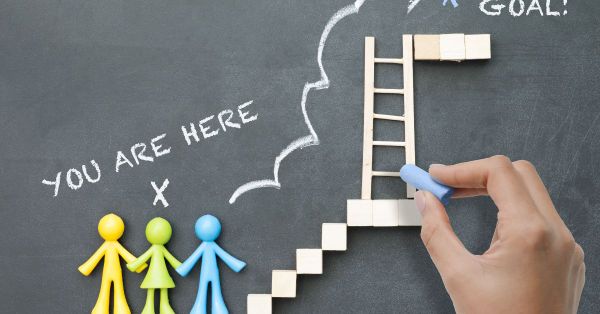 lộ trình học ielts