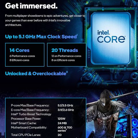 Top 12 CPU Chơi Game Từ Phân Khúc Giá Rẻ Đến Cao Cấp Cho Bạn Lựa Chọn