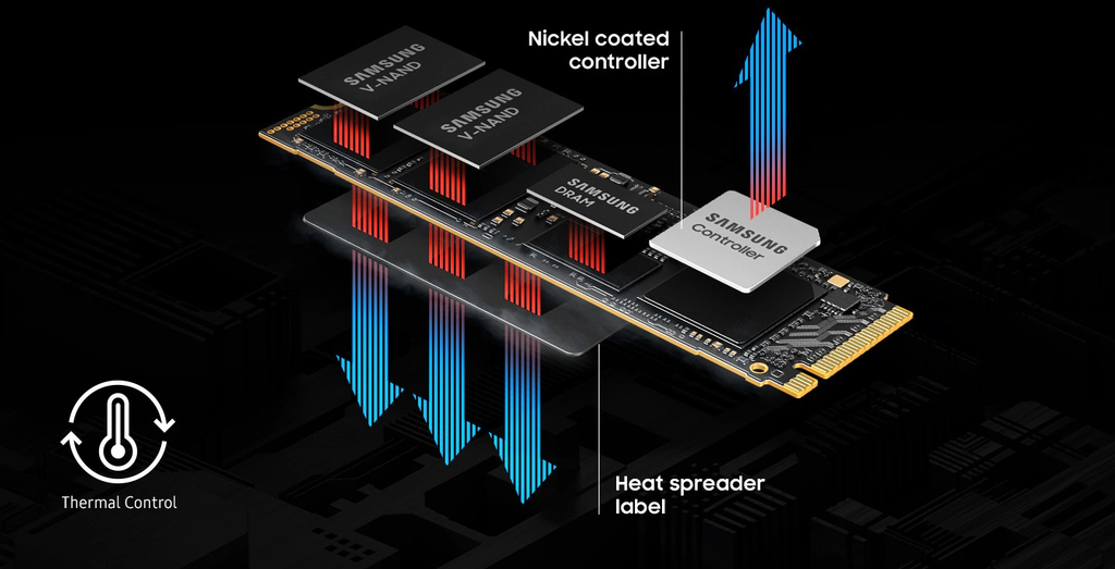 SSD 9100 PRO 2TB