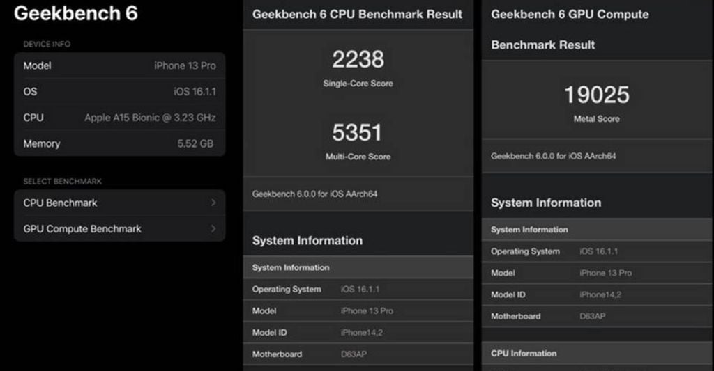 ứng dụng thực tế của Geekbench