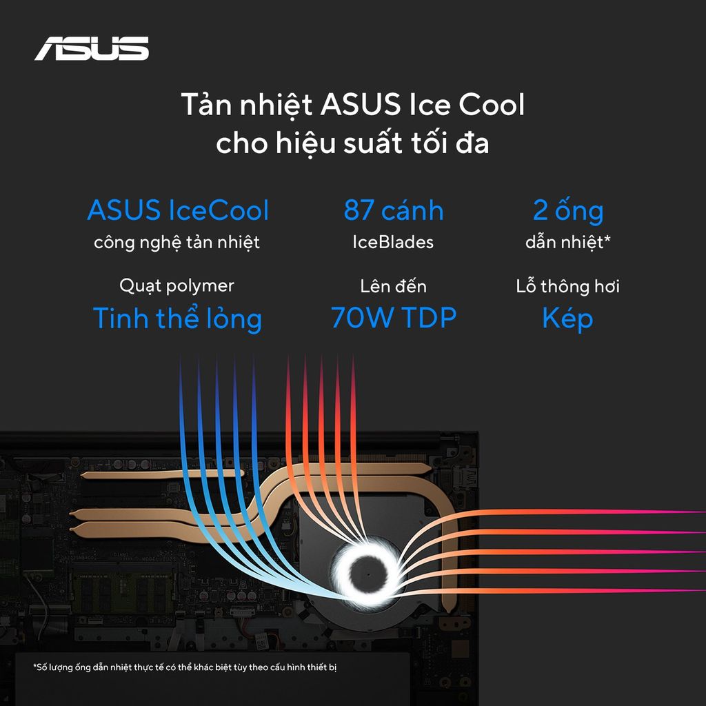 Hệ thống tản nhiệt IceCool Plus giúp asus gaming vivobook 16x vận hành mát mẻ