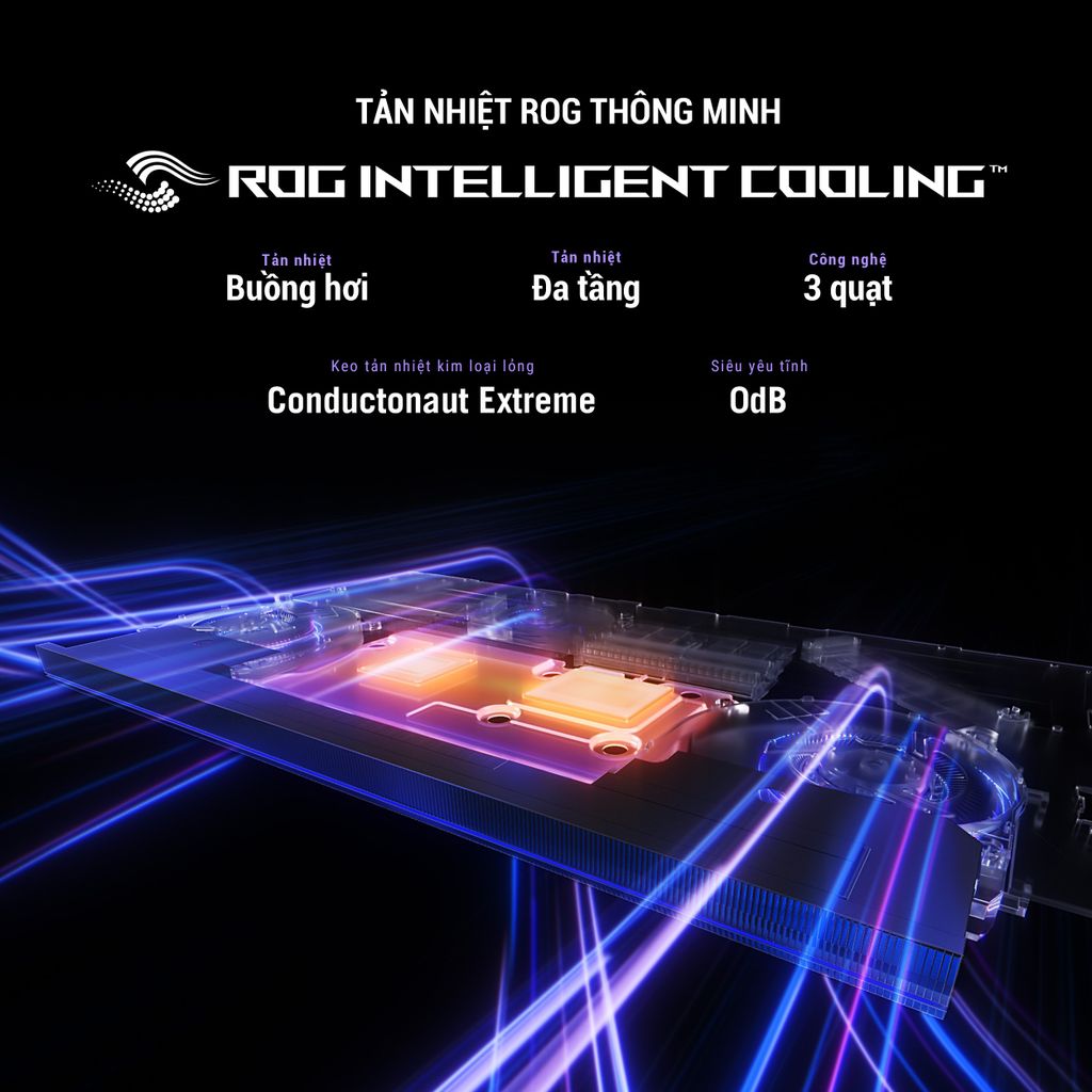 ROG Strix SCAR 16 sở hữu tản nhiệt ROG Intelligent Cooling