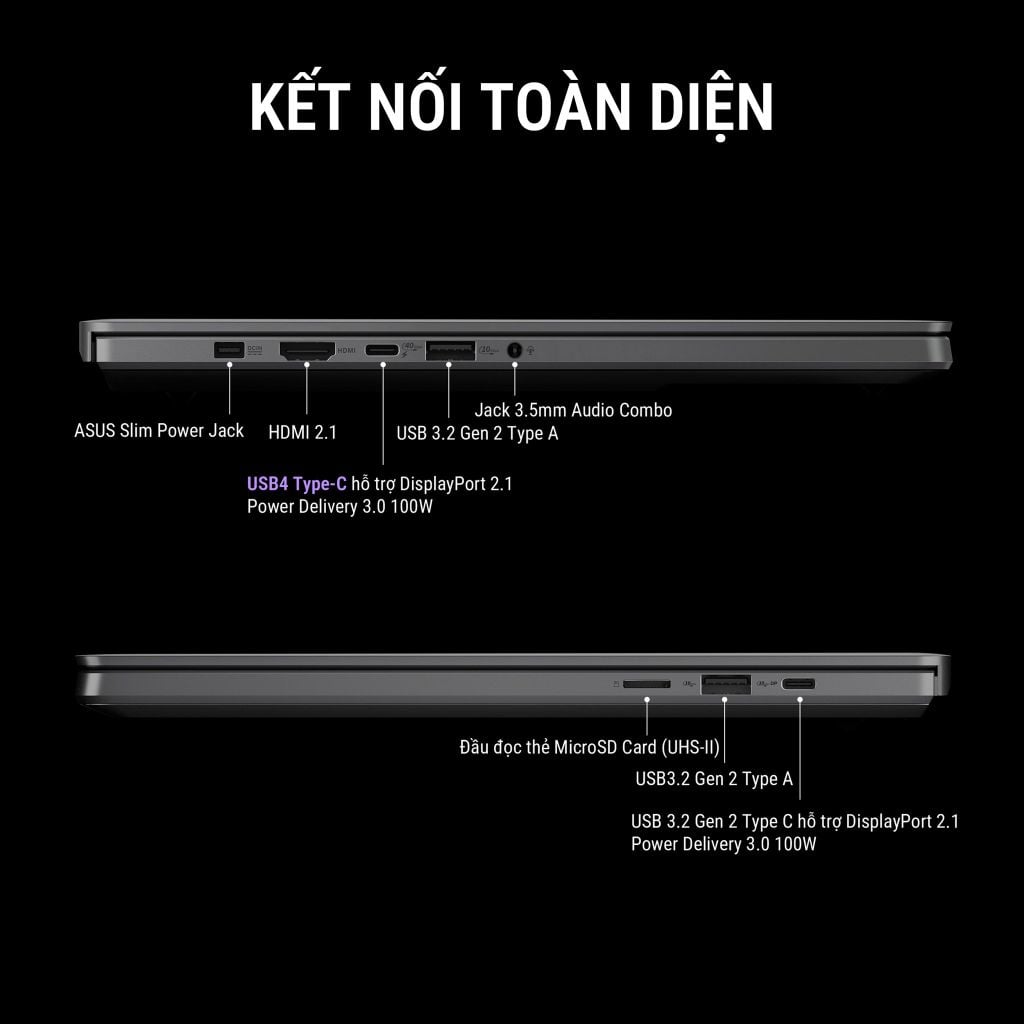 Laptop Gaming Asus ROG Zephyrus G14 GA403WM-QS019WS đầy đủ và đa dạng cổng kết nối